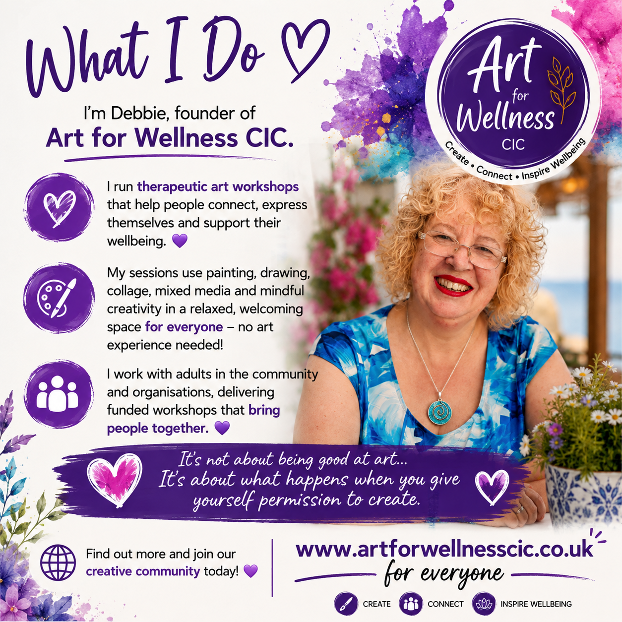 Art for Wellness CIC