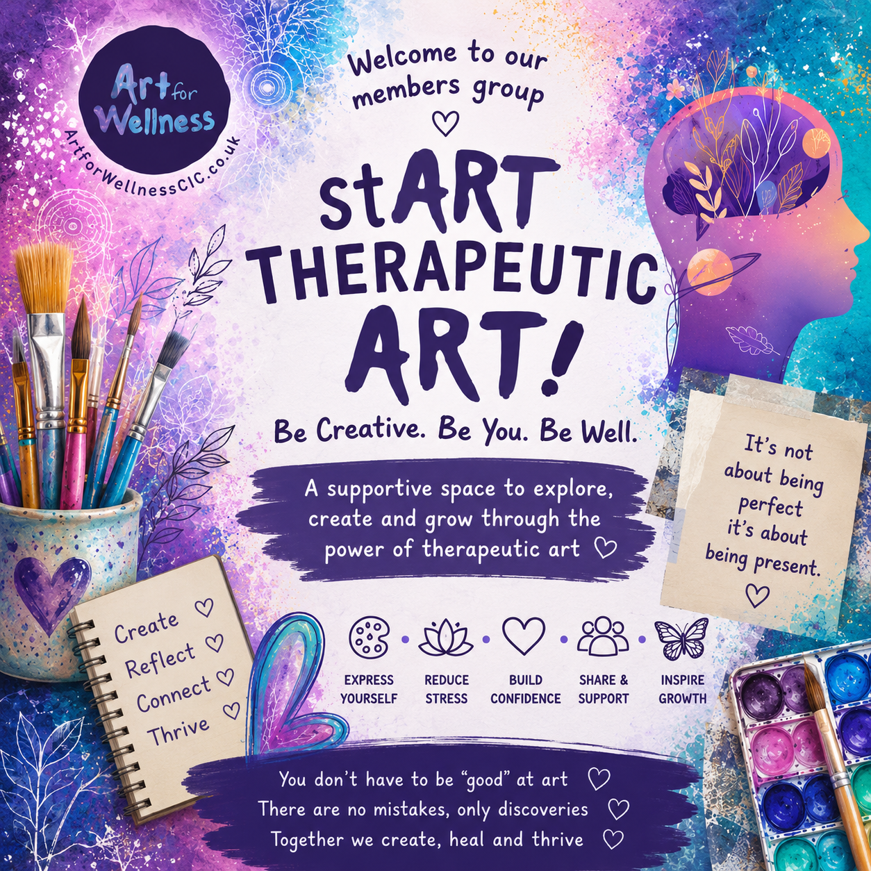 Art for Wellness CIC